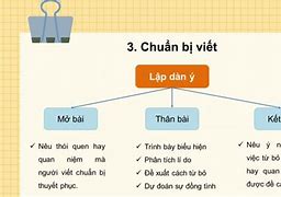 Viết Bài Luận Thuyết Phục Người Khác Từ Bỏ Thói Quen Hút Thuốc Lá Ở Nơi Công Cộng